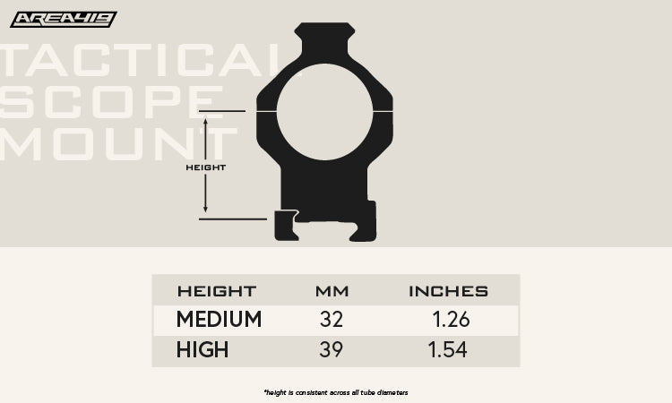 Area 419 Tactical One-Piece Scope Mount