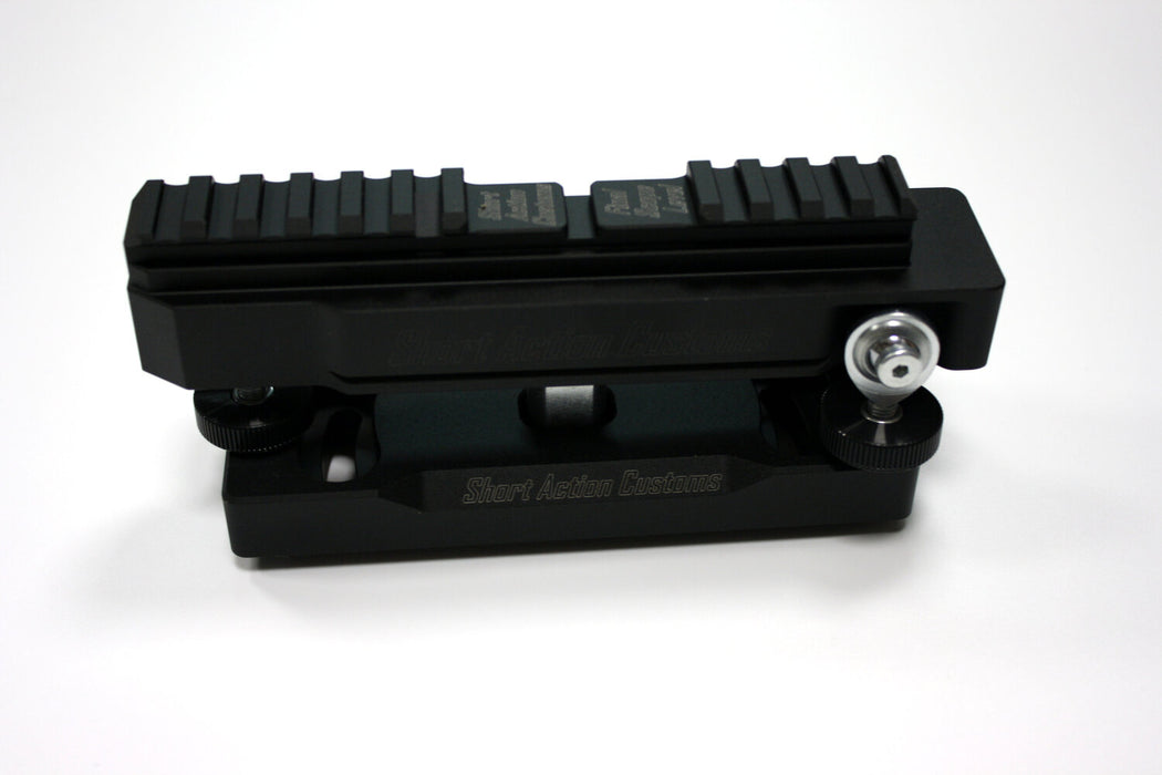 Short Action Customs - Final Scope Level